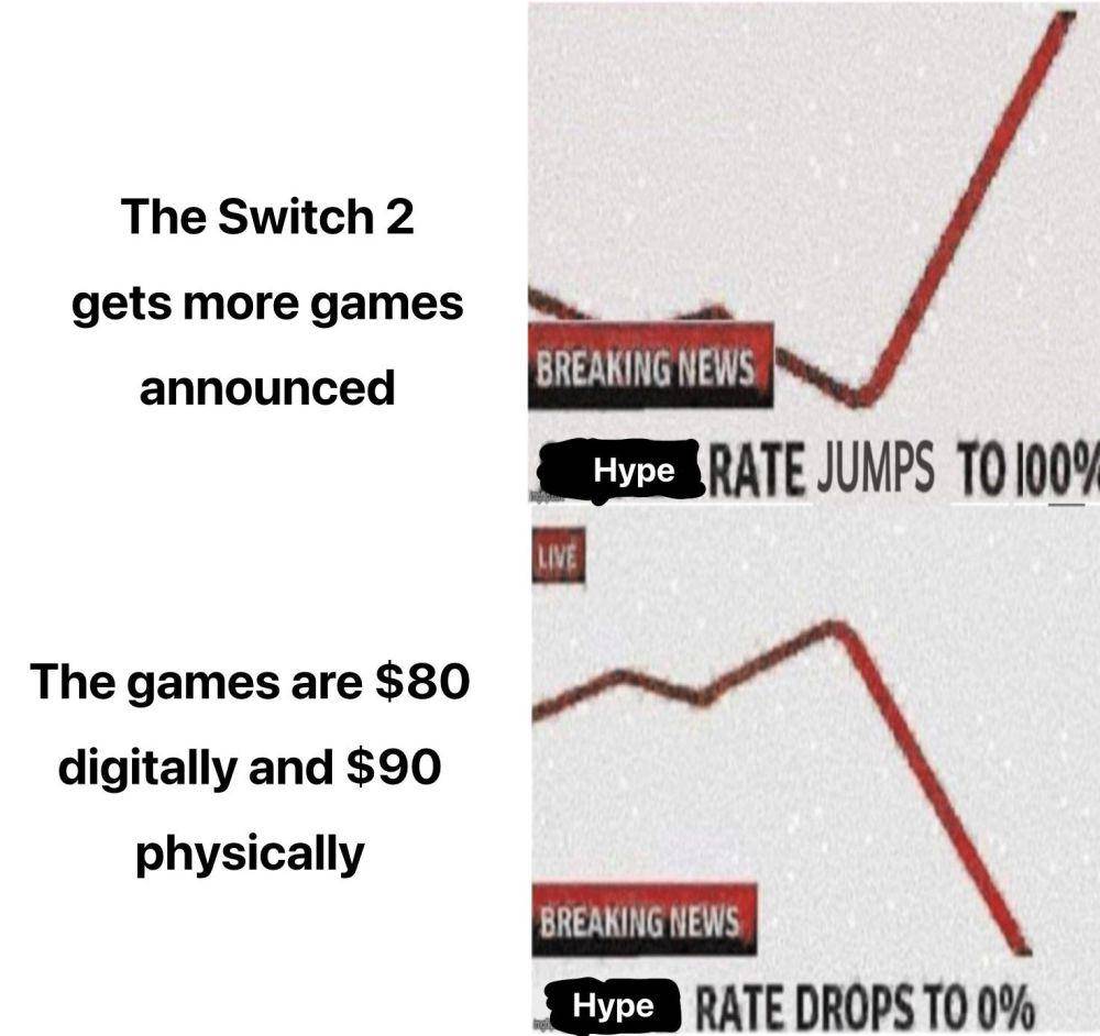 meme harga game Nintendo Switch 2 (reddit.com/user/BrockBracken)