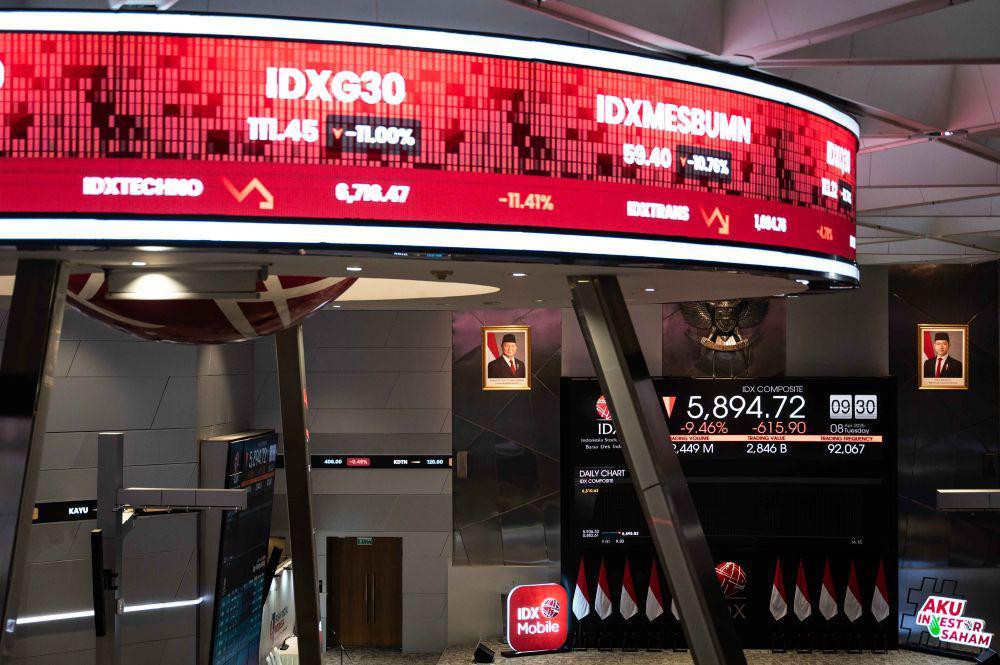 Ini Strategi Investasi Saham Saat Trading Halt