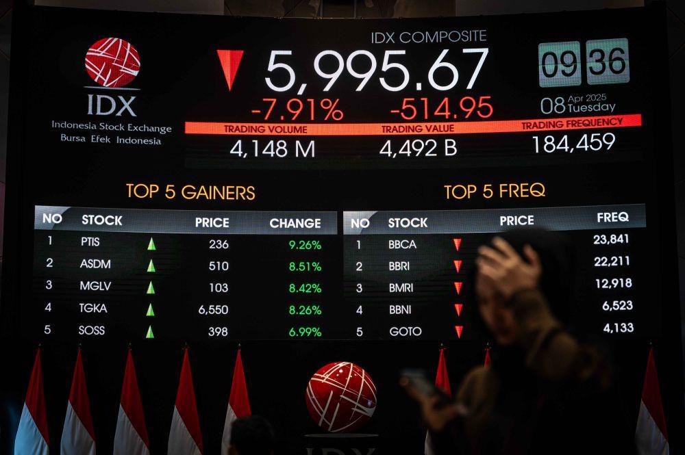 Sempat Trading Halt, IHSG Gagal Kembali ke 6.000 di Penutupan