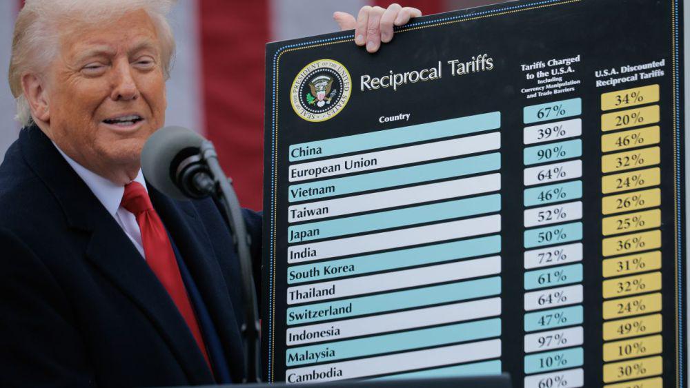 Dampak Tarif Trump 32% Tantangan Baru bagi Indonesia, sumber: CNN Bussiness