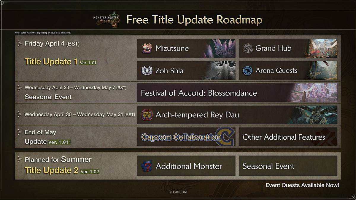 monster hunter wilds free title update.jpg