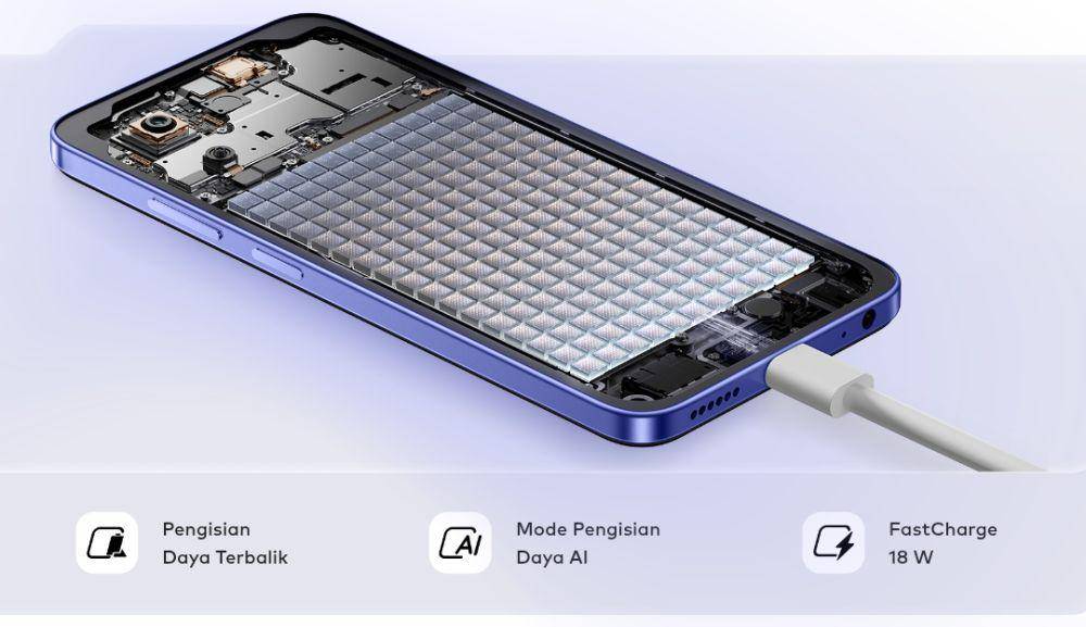 potret itel Power 70 (itel-life.com)