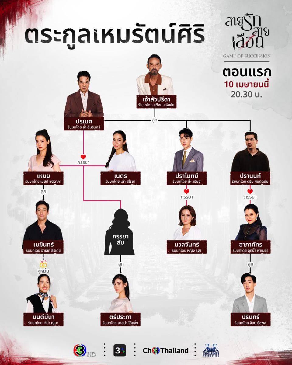 poster drama Game of Succession (Dok.CH3 Thailand/Game of Succession)