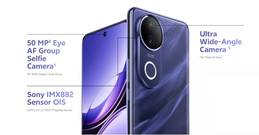 infografik kamera vivo V50e (vivo.com)