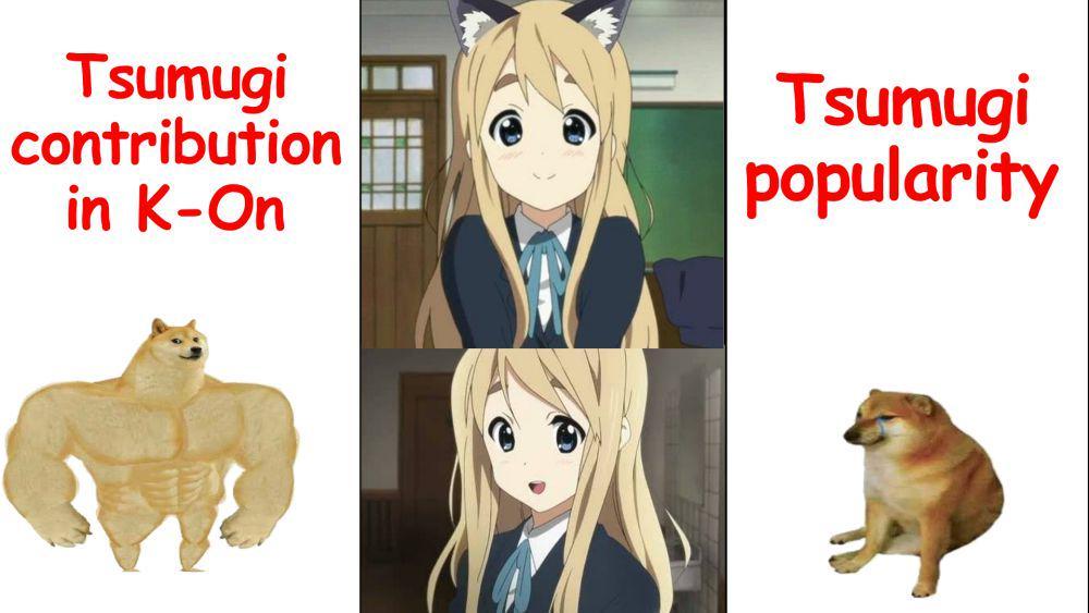 meme Mugi K-ON! (reddit.com/user/LazyBot1000)