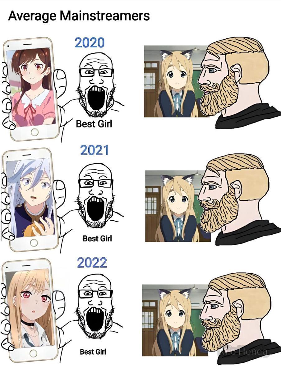 meme Mugi K-ON! (reddit.com/user/SadBusinessManager)