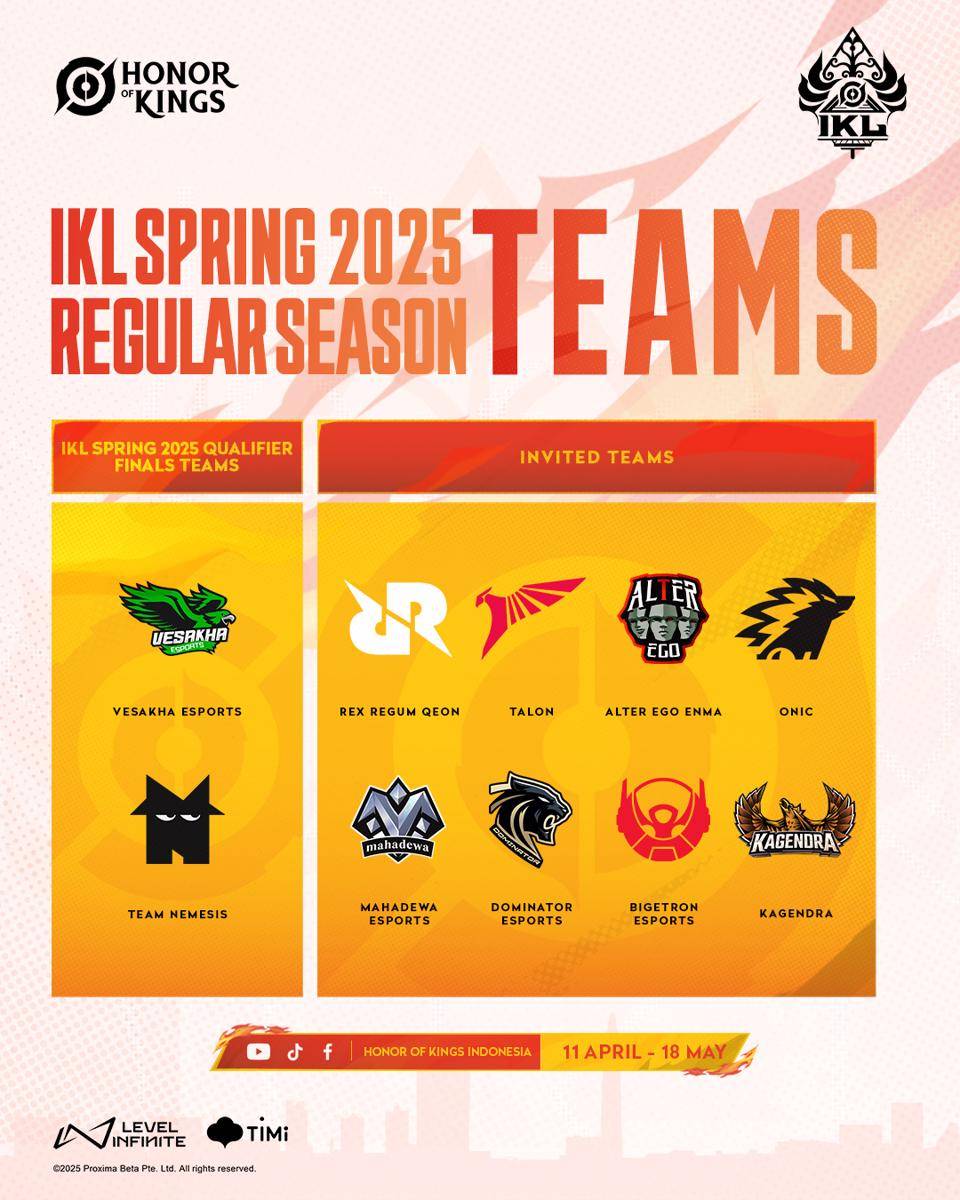 Indonesia Kings Laga (IKL)