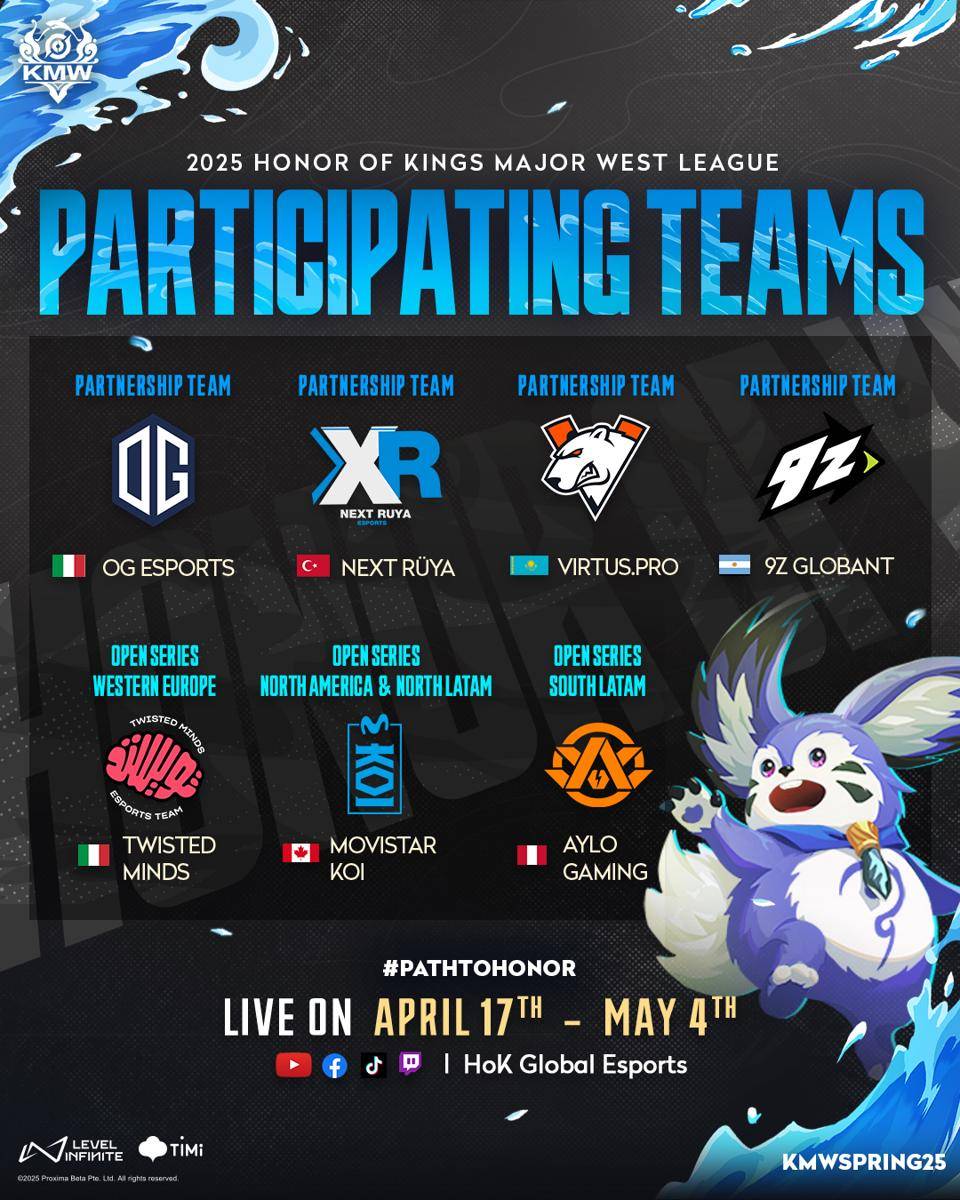 Major West League (KMW)