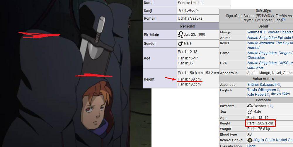 meme Jugo dari Naruto (reddit.com/user/Th3OmegaPyrop3)