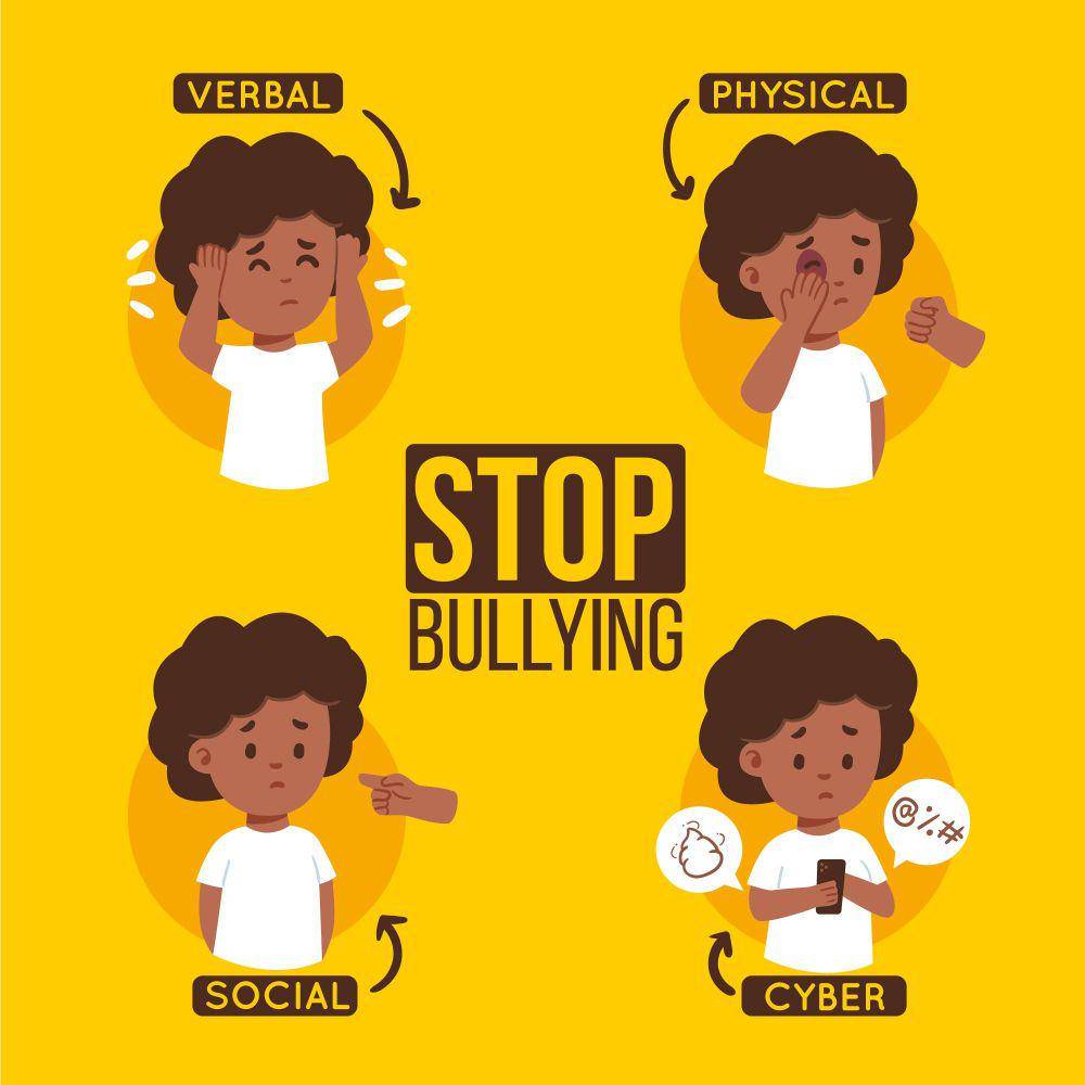 Poster Anti-Bullying/Stop-Bullying (Freepik)