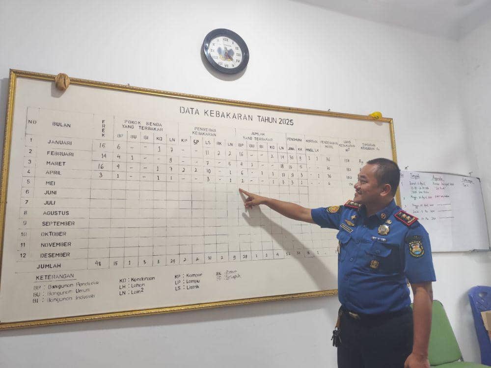 Kabid Pemadaman Damkarmat Bandar Lampung, Irman Saputra. (IDN Times/Muhaimin)