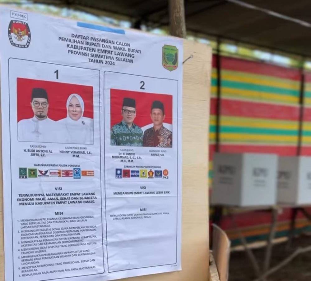 Bawaslu Terima 27 Laporan Pelanggaran PSU Empat Lawang