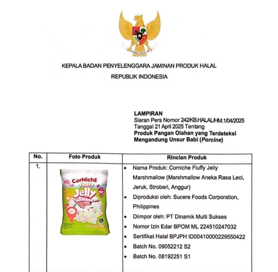 List produk yang terdeteksi mengandung unsur babi dalam Lampiran Siaran Pers No.242/KB.HALAL/HM.1/04/2025 (bpjh.halal.go.id)