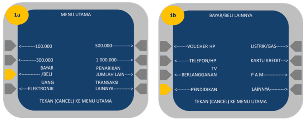 ATM Mandiri (bankmandiri.co.id)