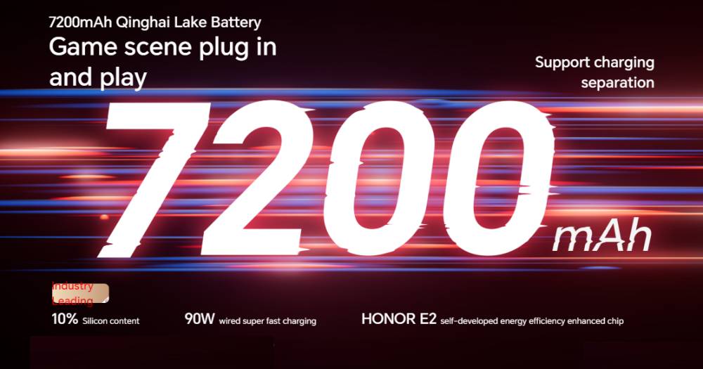 ilustrasi kapasitas baterai HONOR GT Pro (honor.com)