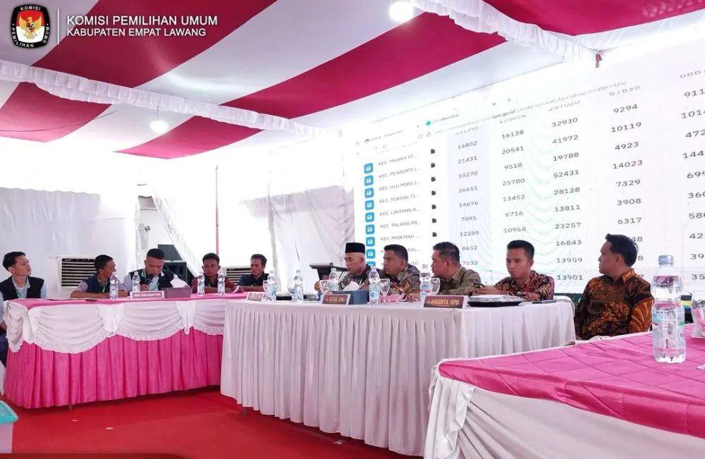 Suasana rapat pleno terbuka rekapitulasi hasil PSU Empat Lawang. (Dok. KPU Empat Lawang)