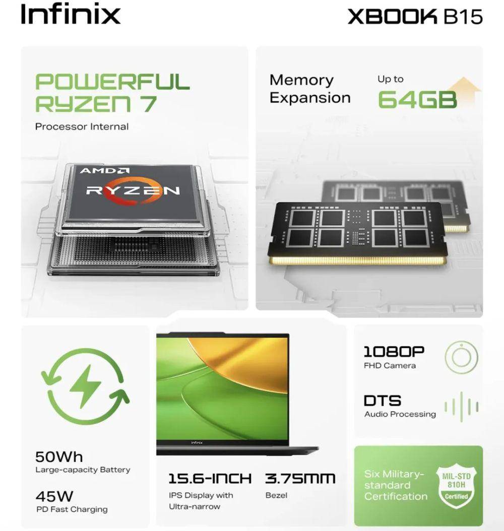 Spesifikasi Infinix XBook B15 (instagram.com/infinixid dan agres.id)