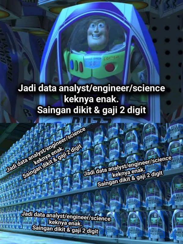meme gaji 2 digit (facebook.com/Keluh Kesah Ngampus (KKN))