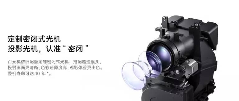Redmi Projector 3 Lite (en.xiaomitoday.it)