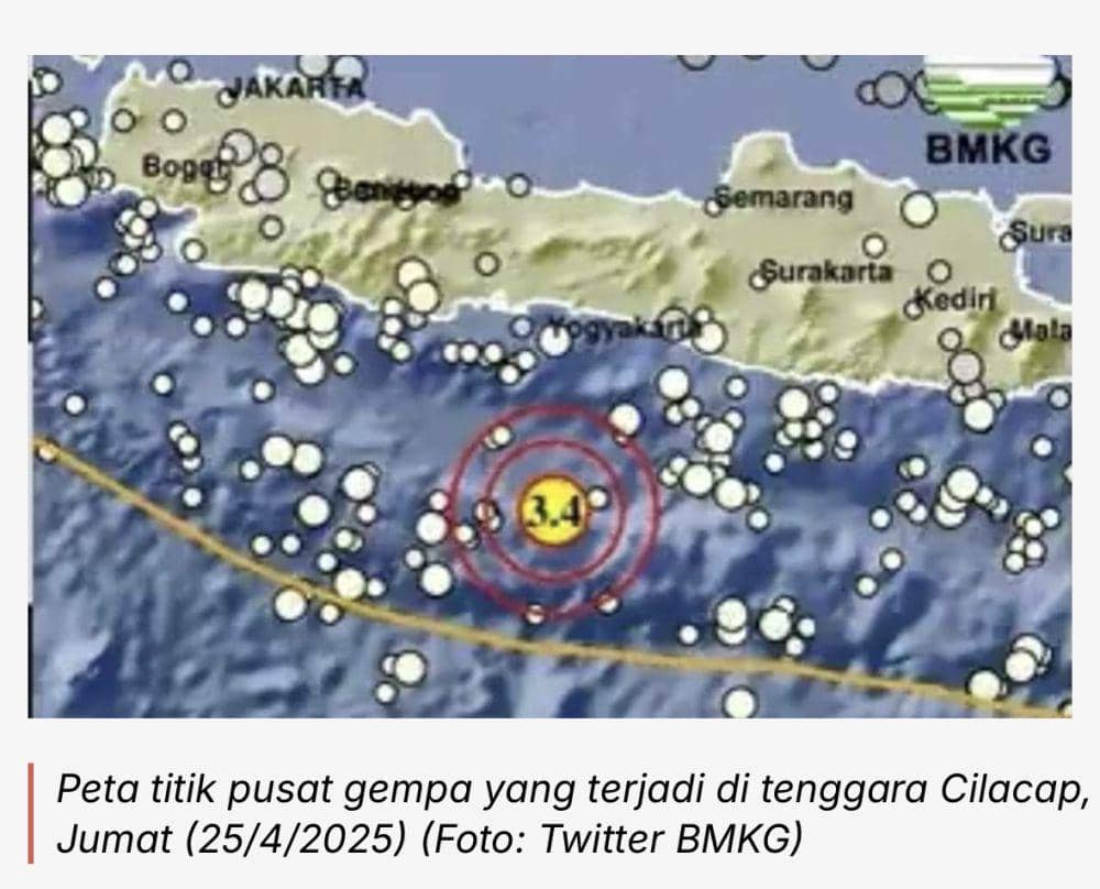 Rangkaian Gempa di Indonesia Sebulan Terakhir,
