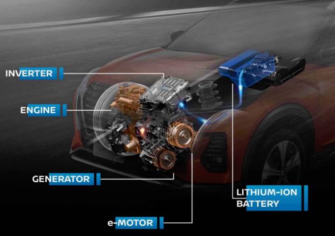Ilustrasi teknologi e-power Nissan (nissan.co.id)