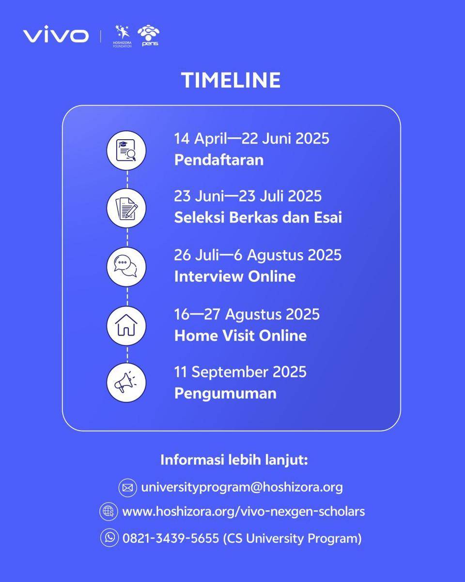 vivo NexGen Scholars 2025 (dok. vivo)