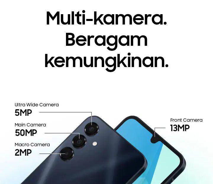 ilustrasi kamera Samsung Galaxy A16 5G (samsung.com)