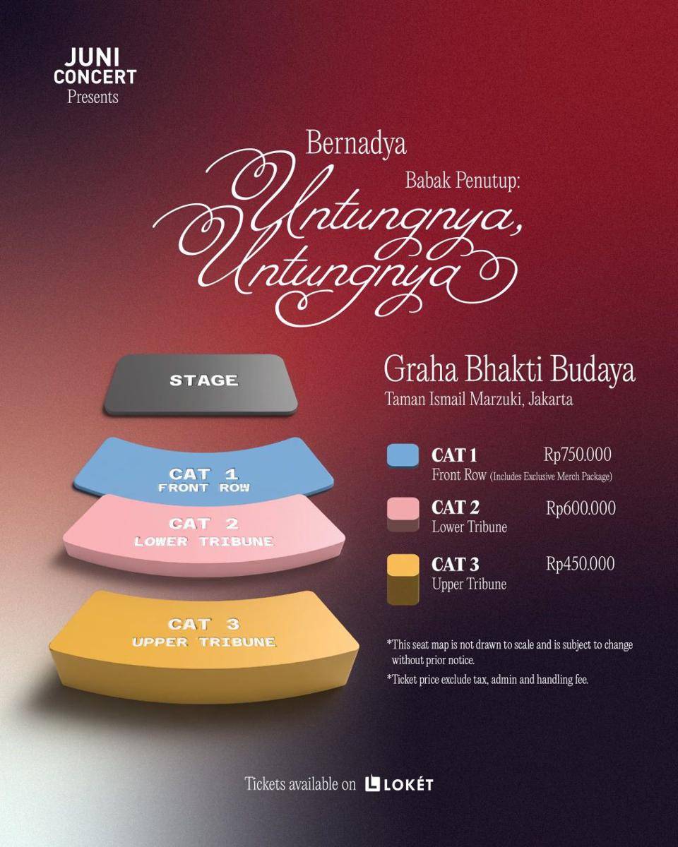 Konser Bernadya Babak Penutup: Untungnya, Untungnya (dok. JUNI Concert)