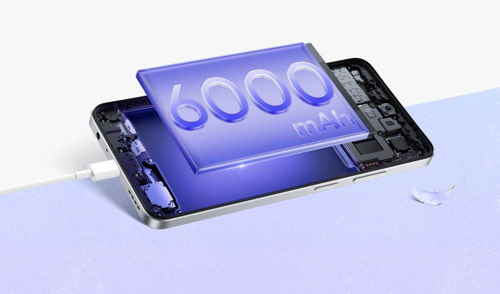 ilustrasi kapasitas baterai realme C75 5G (realme.com)