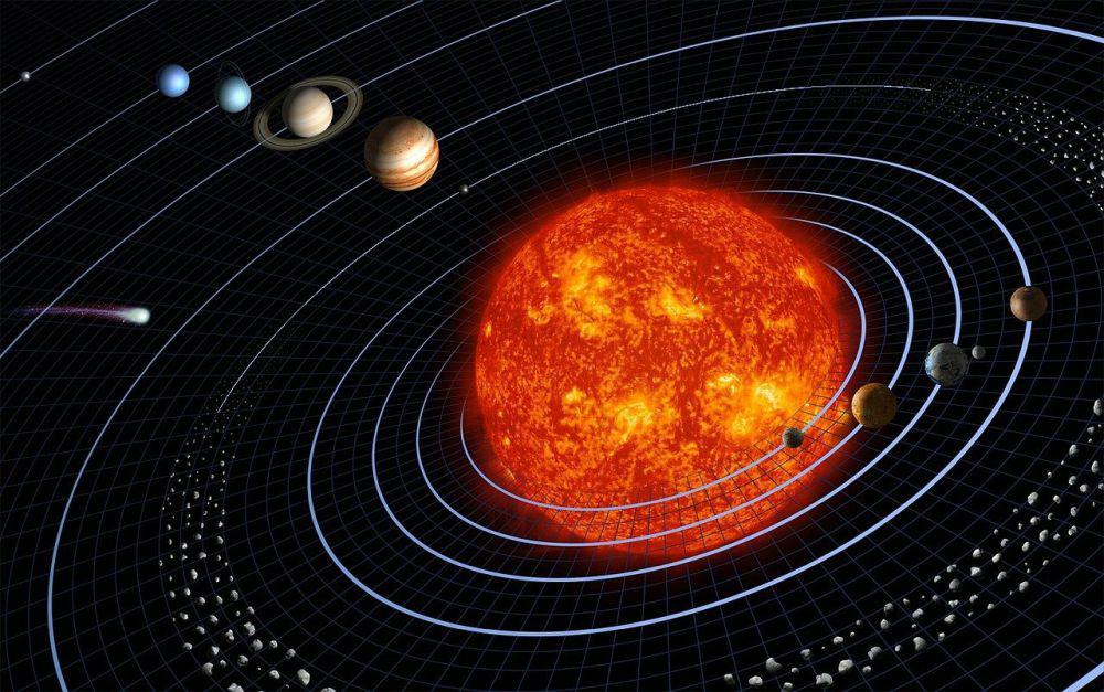 Urutan Planet dari yang Terdekat ke Matahari, Yuk Hafalin!