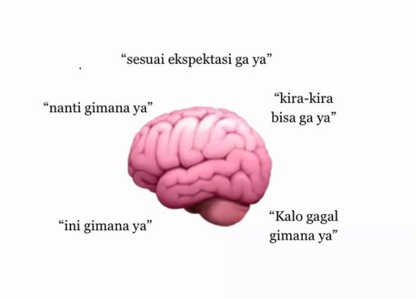 7 Meme Isi Kepala yang Gak Pernah Sepi, Mikir Apa Sih?