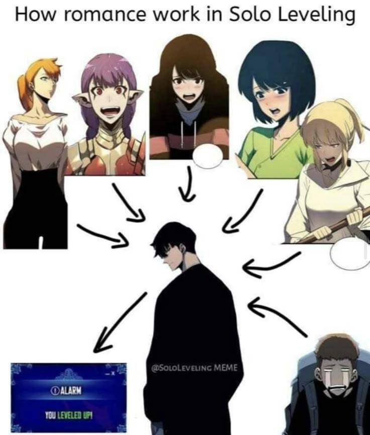 meme Solo Leveling (reddit.com/user/Monjoker)