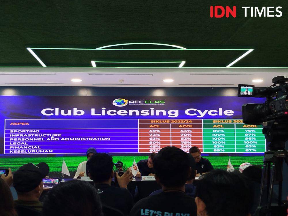 PT LIB umumkan hasil Club Licensing Style 2024/25. (IDN Times/Sandy Firdaus)