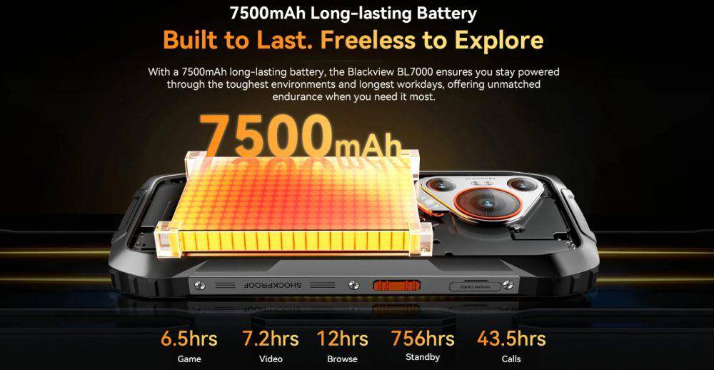 potret baterai Blackview BL7000 5G (blackview.hk)