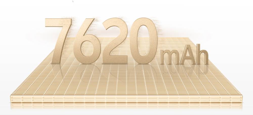ilustrasi kapasitas baterai vivo Y300 GT (vivo.com)