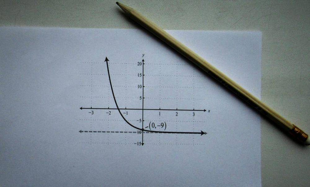 Disdikpora DIY Pastikan Cuma 2 Butir soal ASPD yang Bocor