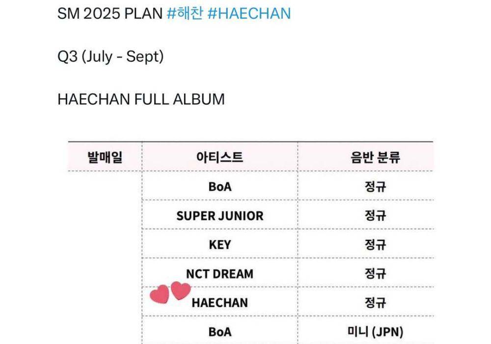 potret berita Haechan debut solo (instagram.com/haechanoonaa)