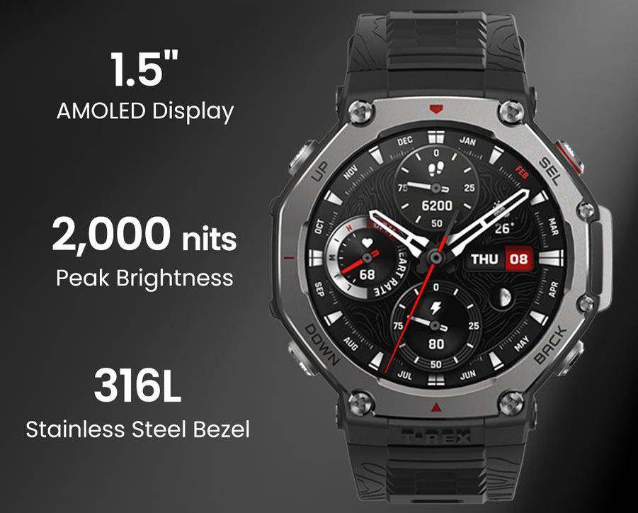 Amazfit T-Rex 3 (tokopedia.com/Amazfit indonesia)