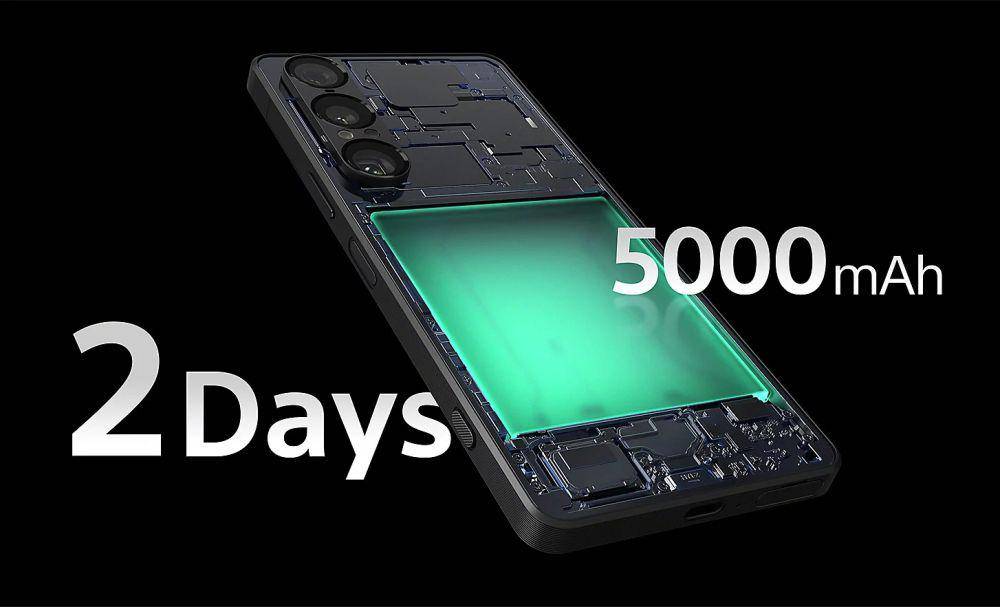 ilustrasi kapasitas baterai Sony Xperia 1 VII (sony.co.uk)