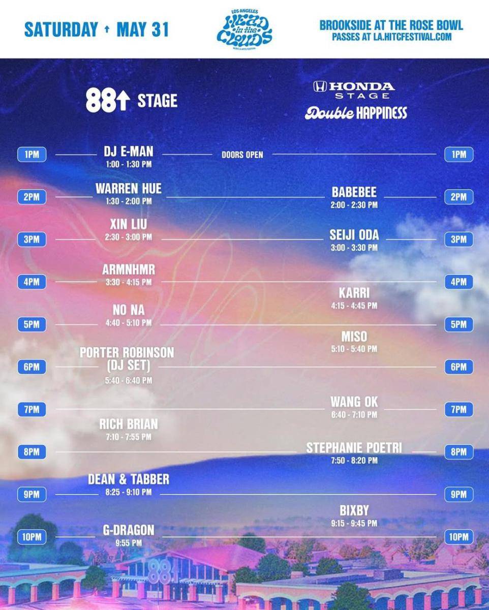 jadwal manggung no na di HITC (instagram.com/nonawav)