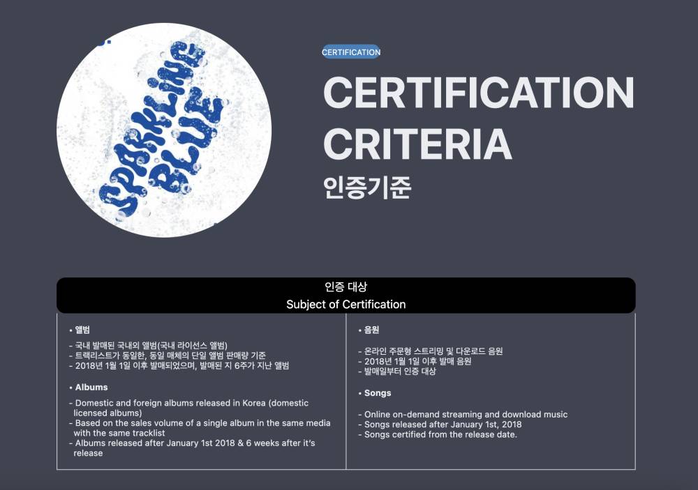 sertifikasi circle platinum (circlechart.kr)