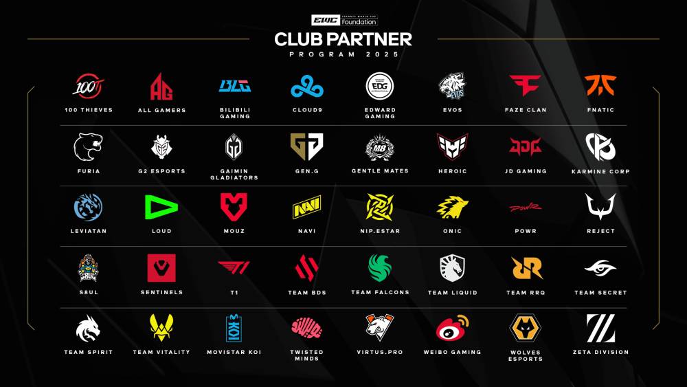 RRQ menjadi salah satu club partner E-Sports World Cup 2025 (esportsworldcup.com)