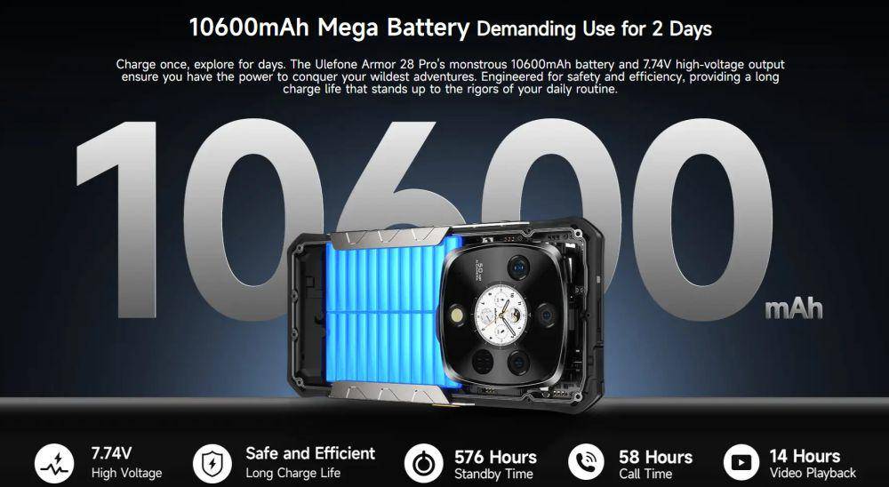 potret baterai Ulefone Armor 28 Pro 5G (ulefone.com)