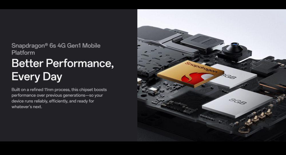 potret chipset Qualcomm Snapdragon 6s 4G Gen1 (oppo.com)