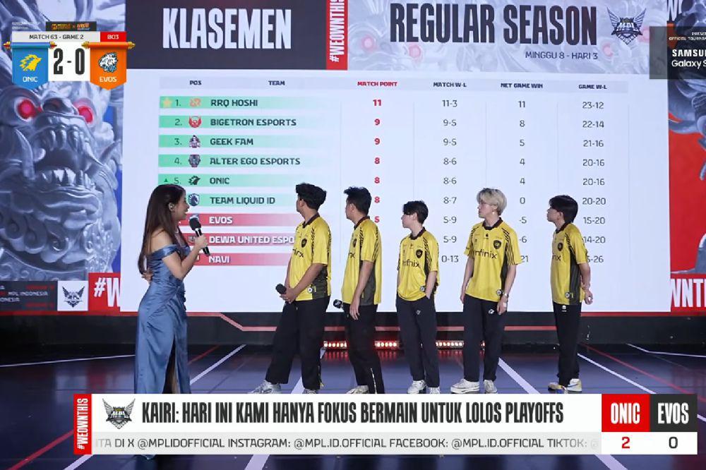 Daftar Tim Lolos ke Play-Off MPL ID S15
