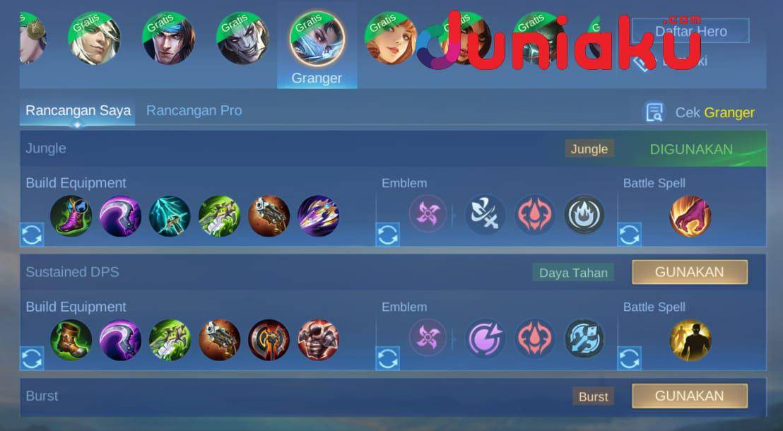 Build Granger (Dok. Moonton/Mobile Legends)