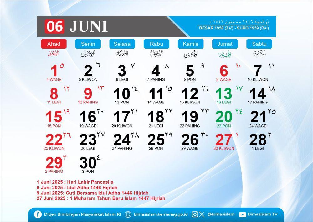 Kalender Hijriah (Dok. Kantor Wilayah Kementerian Agama Provinsi Aceh)