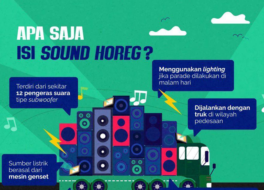 Pengusaha Sound Horeg Blitar Sikapi Soal Fatwa Haram