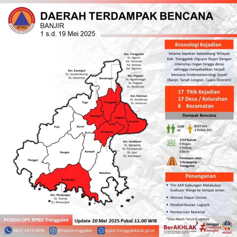 Peta bencana banjir di Trenggalek.instagram.com/BPBD Trenggalek