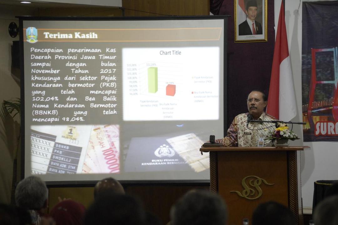 https://cdn.idntimes.com/content-images/post/20171215/sekdaprov-jatim-dr-akh-sukardi-hadiri-dan-membuka-rapat-evaluasi-dan-koordinasi-tim-pembina-samsat-provinsi-jatim-semester-ii-th-2017-di-hotel-singgasana-surabaya-2-5a09e0d8c1b15df5f26a4f3b7f686384.JPG